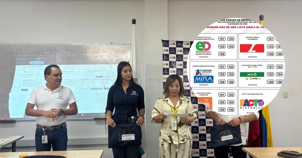 Así quedaron los partidos en el tarjetón electoral para Cámara por Bolívar