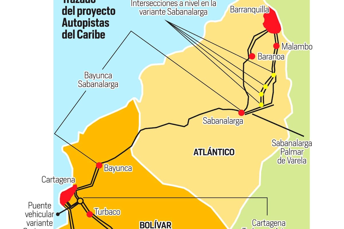 “Autopistas del Caribe, un proyecto en la unidad de cuidados intensivos”