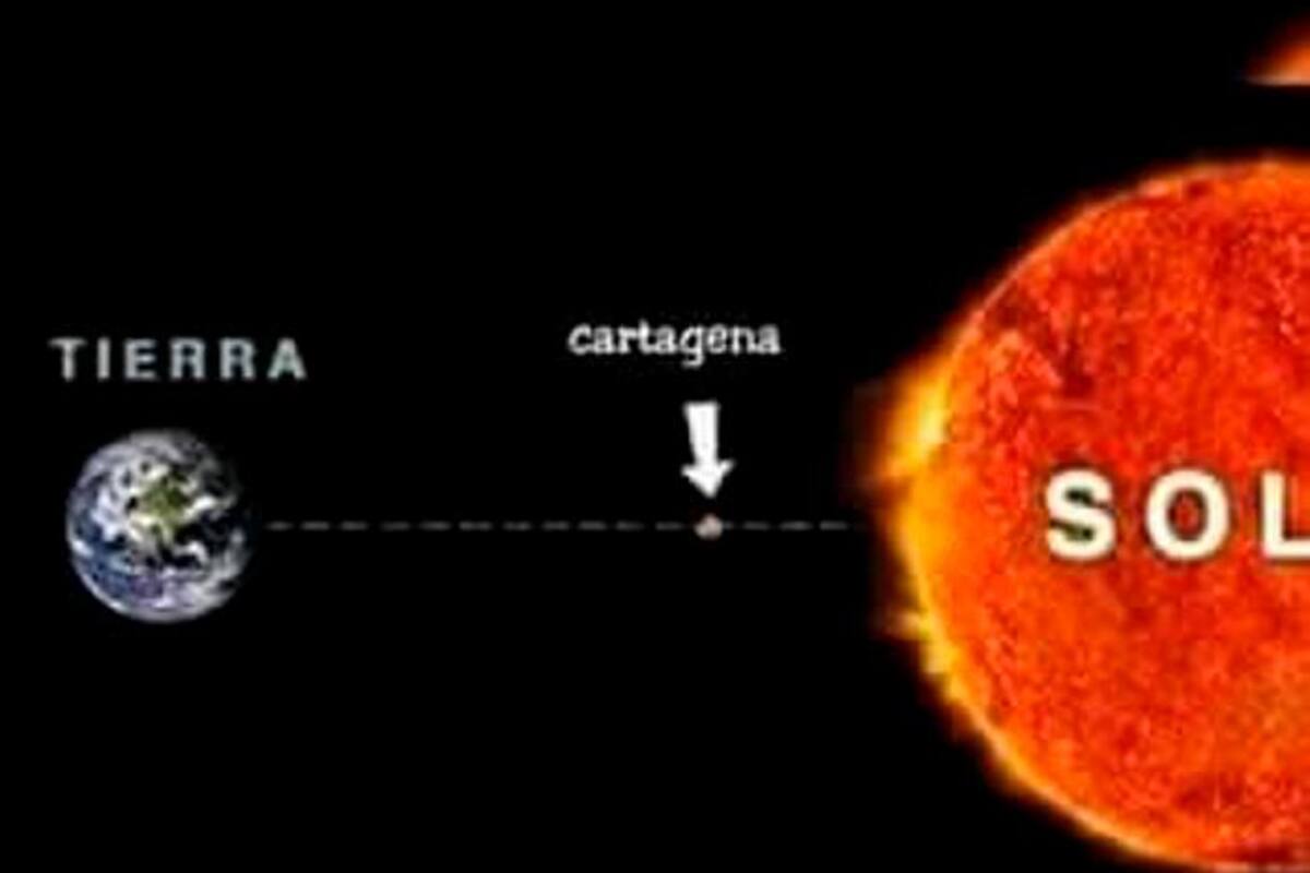 Los mejores memes en redes sociales por ola de calor en Cartagena