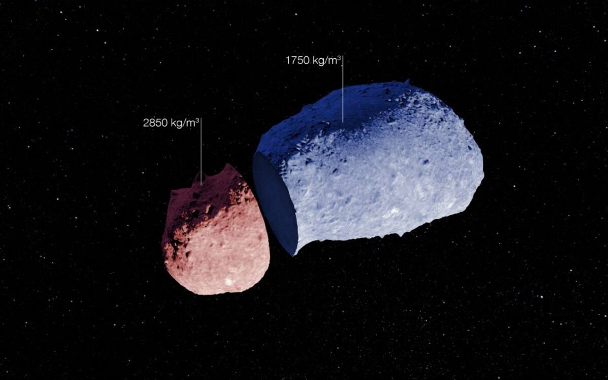 Al hacer mediciones de tiempo precisas utilizando nuevas tecnologías telescopicas de la ESO en combinación con un modelo de la topografía de la superficie del asteroide, un equipo de astrónomos ha descubierto que diferentes partes de este asteroide tienen diferentes densidades. AFP JAXA