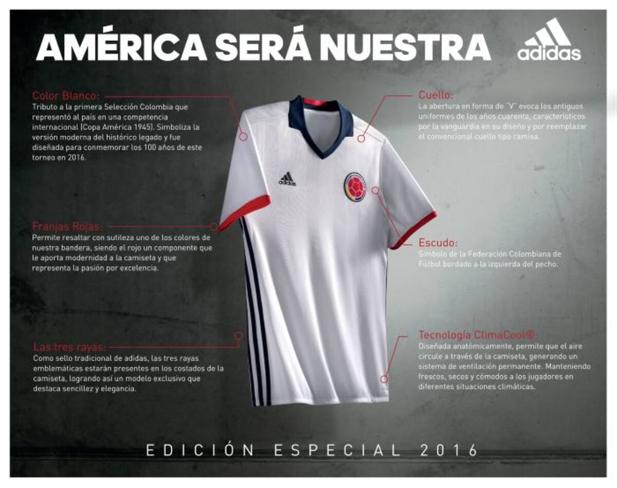 Nueva camiseta de la Selección Colombia. COLPRENSA
