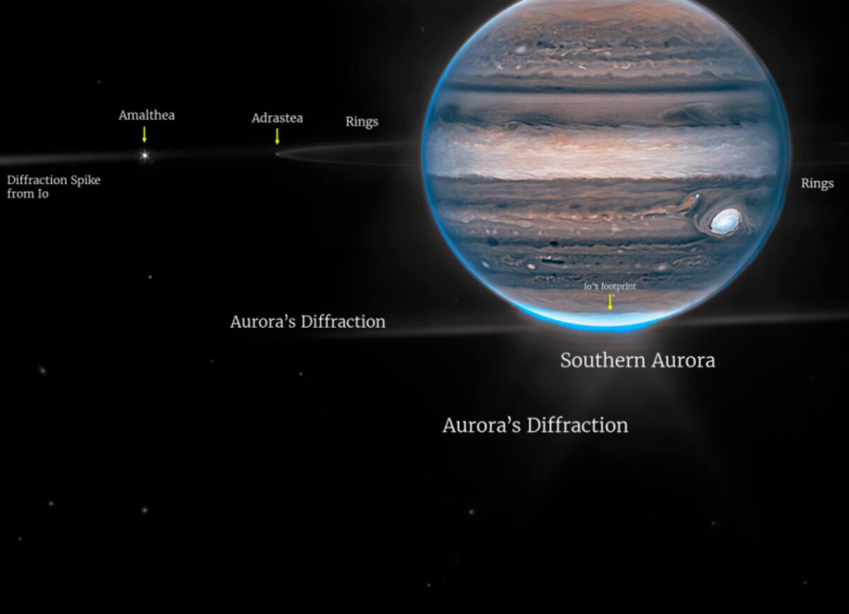 En la imagen se ven los anillos tenues del planeta, la reconocida Gran Mancha Roja, dos lunas diminutas de Júpiter llamadas Amaltea y Adrastea, y auroras que se extienden a grandes alturas sobre los polos norte y sur del planeta. // NASA