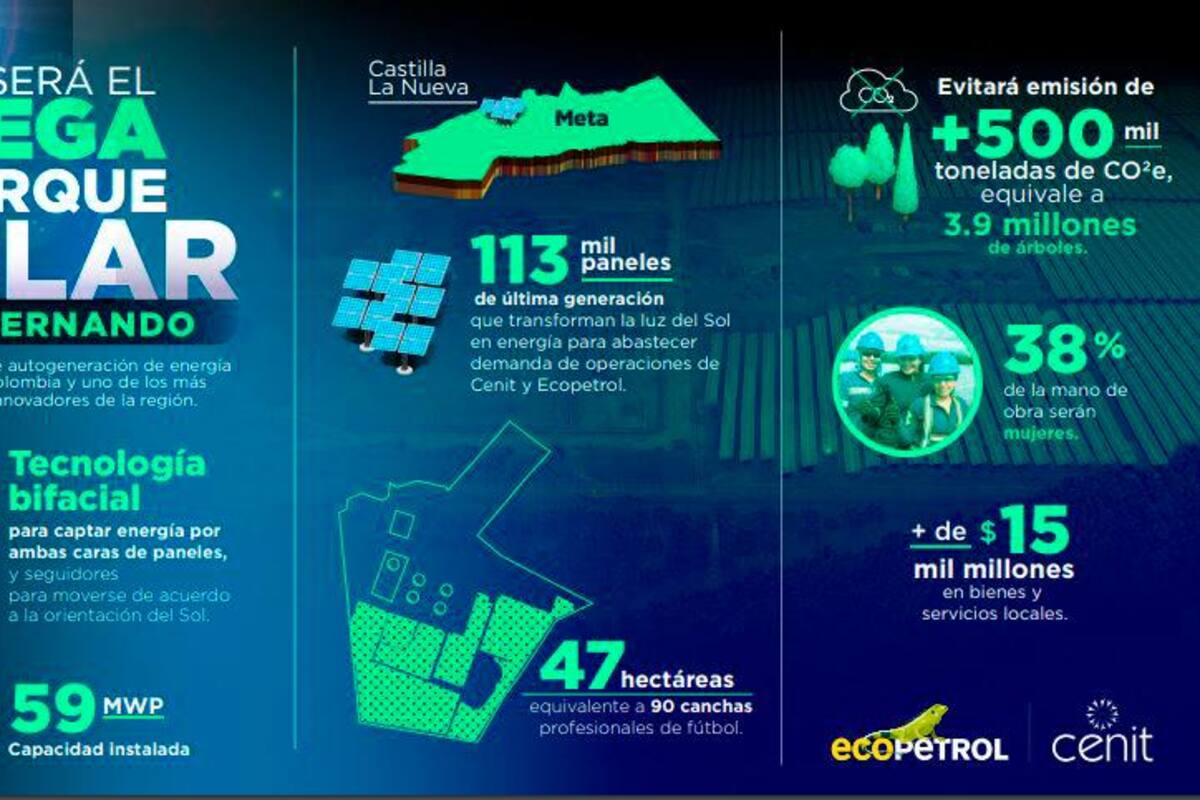 Ecopetrol construirá el mayor centro de autogeneración de energía del país