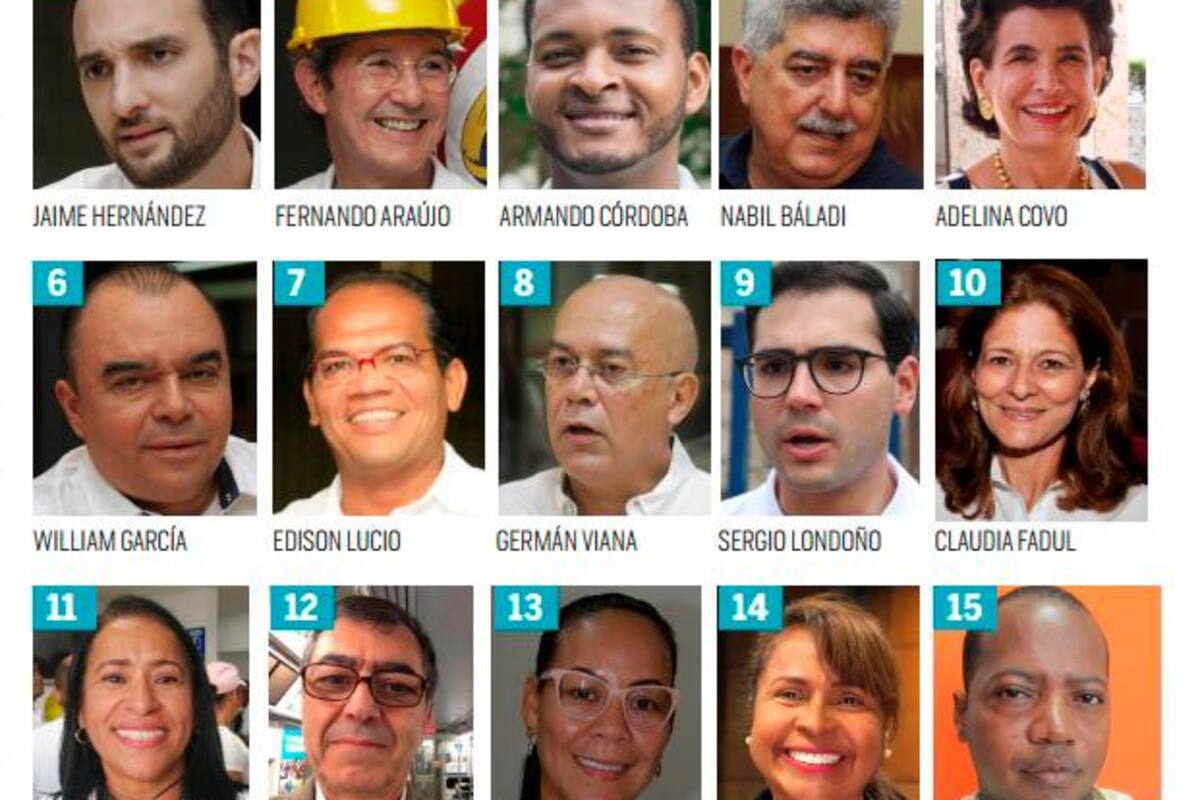 Estos son los números de los candidatos a Alcaldía y Gobernación en el tarjetón