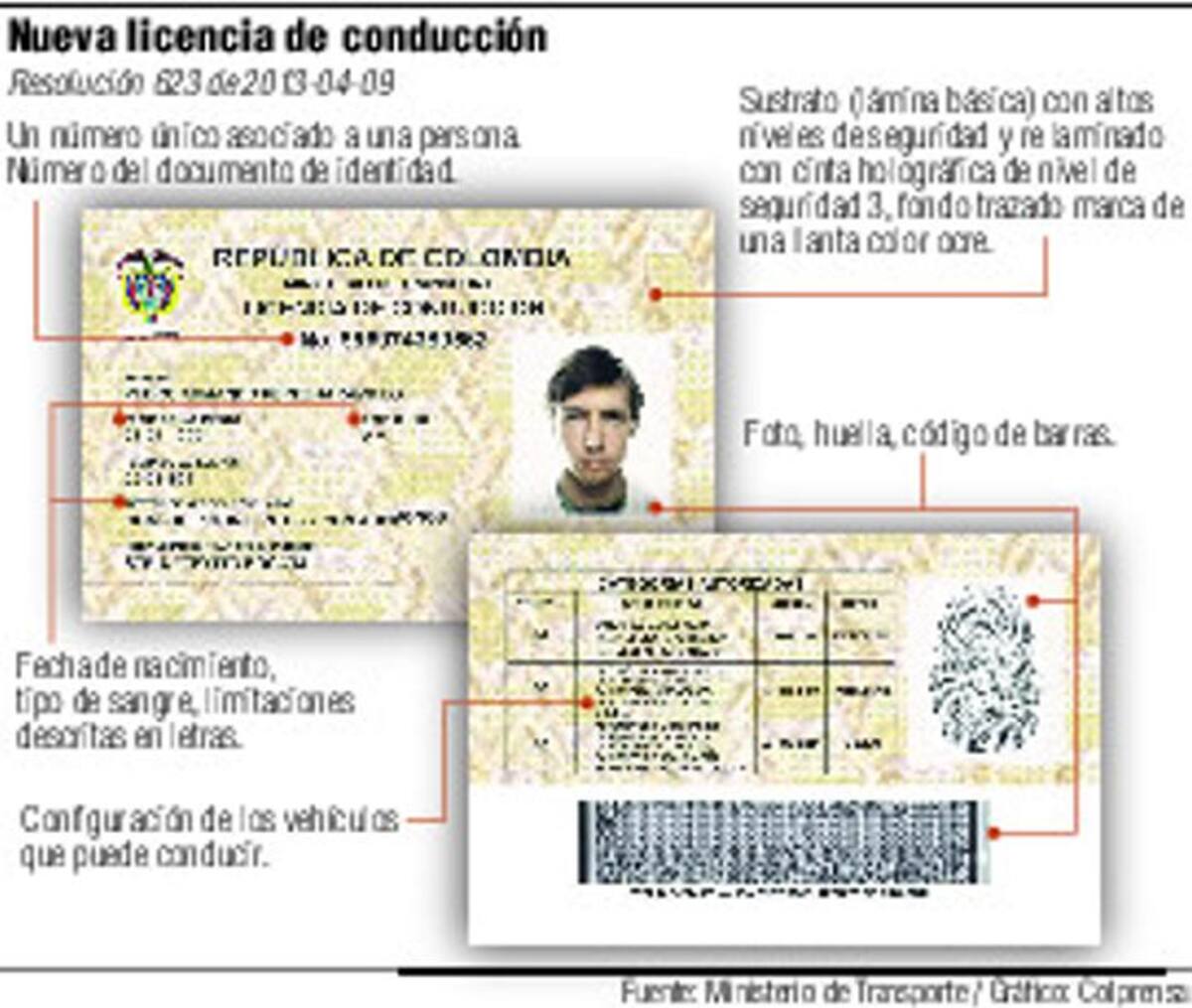 Durante 3 meses no habrá multas económicas COLPRENSA