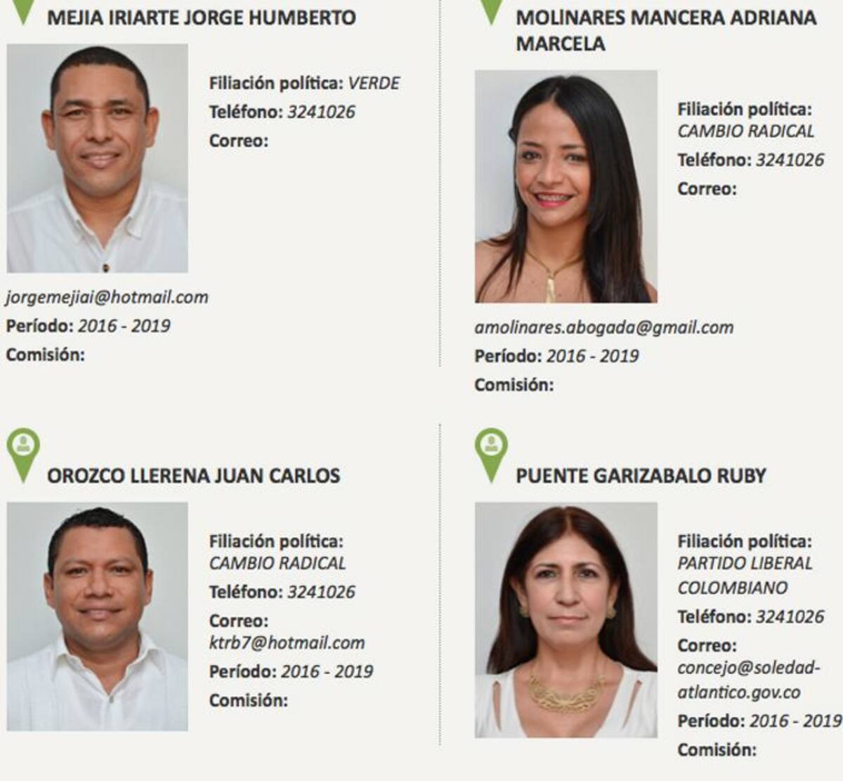 Concejales investigados.