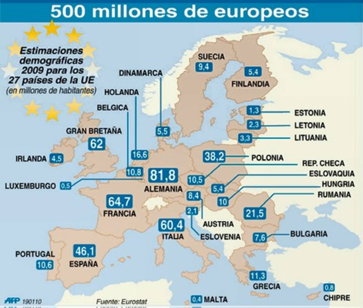 La UE por países.