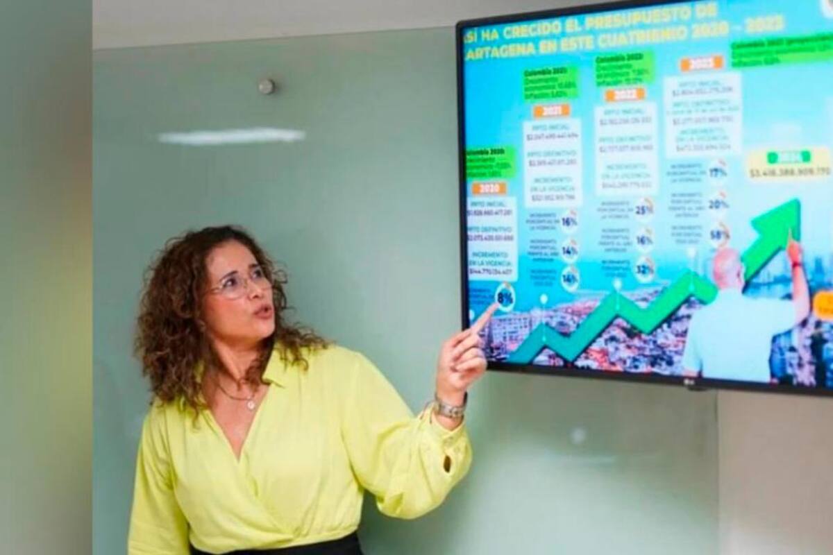 Sec. Hacienda presentó logros y presupuesto 2024 al equipo del alcalde electo