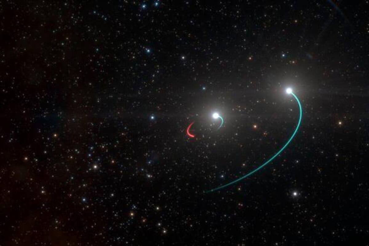 ¡De nuevo! Científicos tendrían fecha para el fin del mundo