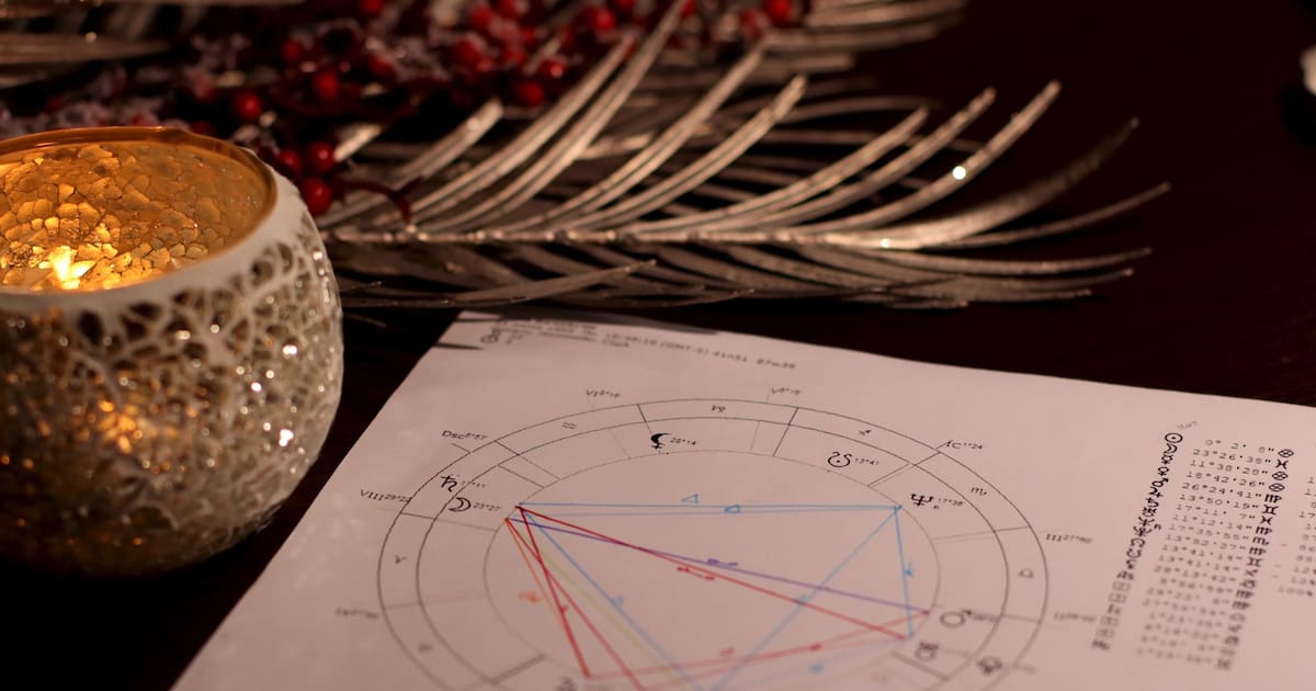 Números de la suerte para cada signo zodiacal este 19 de diciembre