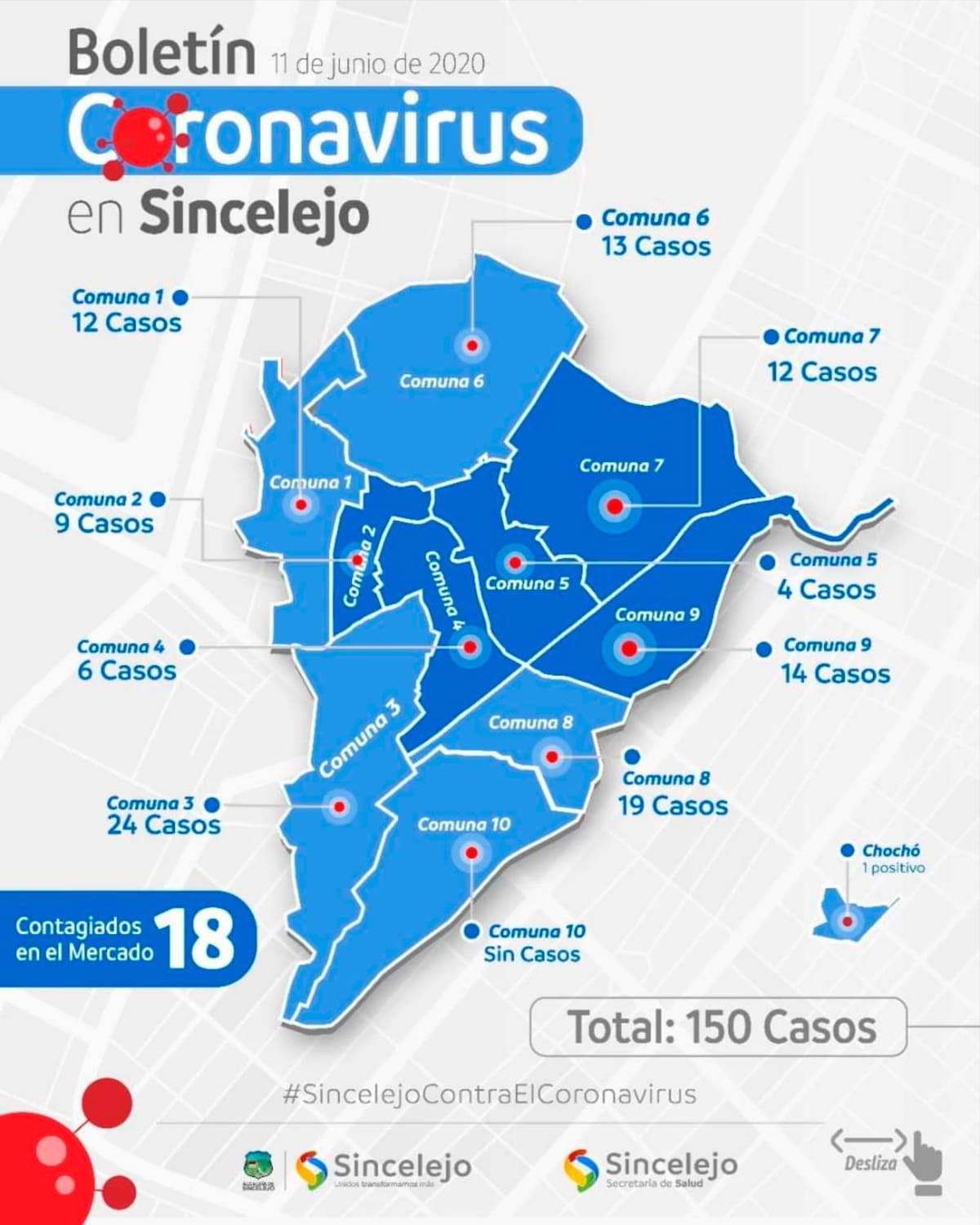 Situación por comunas en Sincelejo. //Cortesía