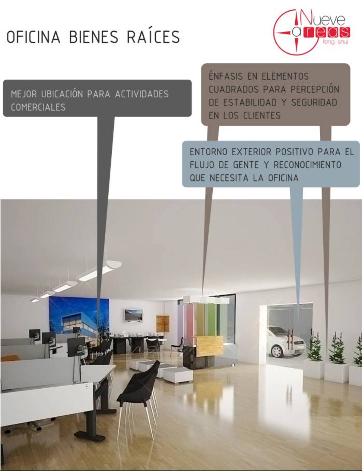 Propuesta de Adriana Lucio para bienes raíces teniendo en cuenta el feng shui CORTESÍA