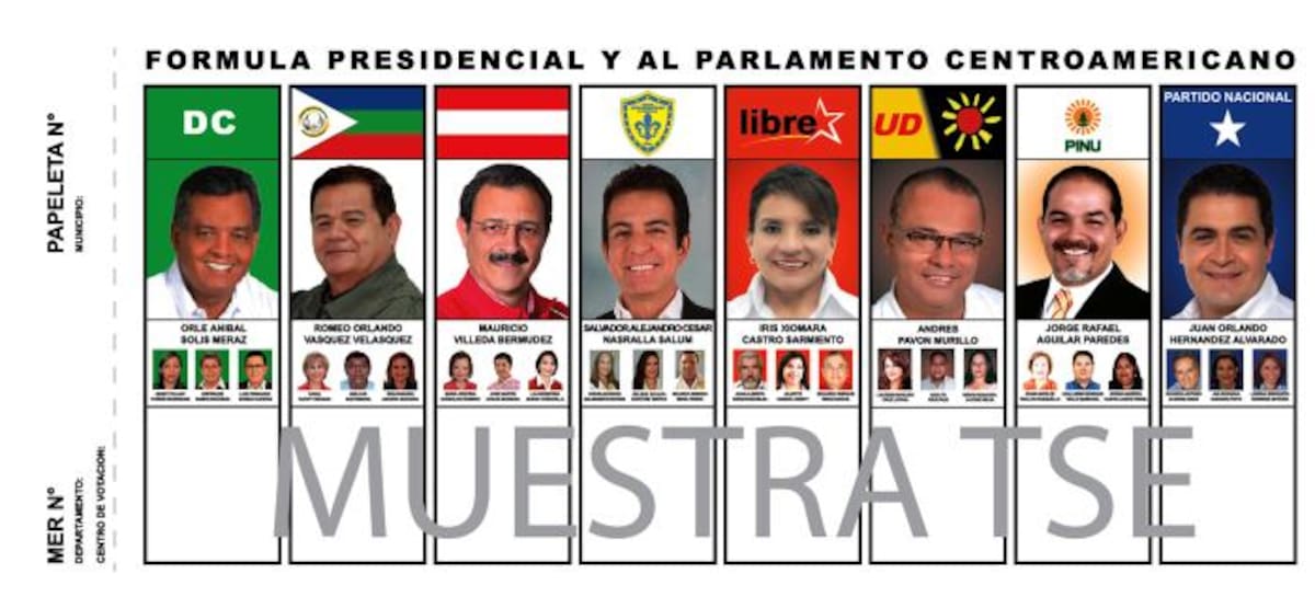 Candidatos que se disputan la presidencia de Honduras. AFP