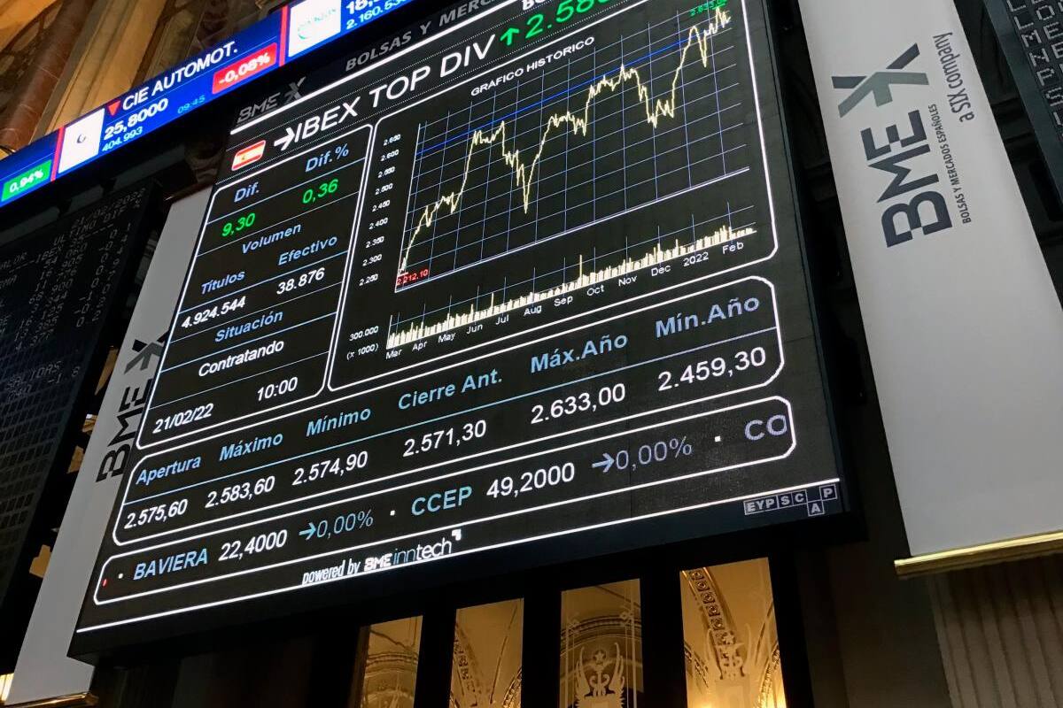 Wall Street abre con caídas del 2 % tras la ofensiva rusa sobre Ucrania
