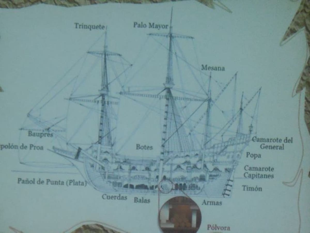 Un dibujo del Galeón San José, presentado en la conferencia de Segovia Salas. Gustavo Tatis- El Universal
