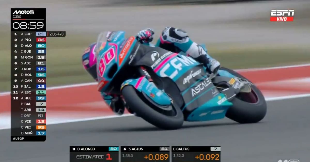 Record and pole: David Alonso achieved first place in Moto2 qualifying