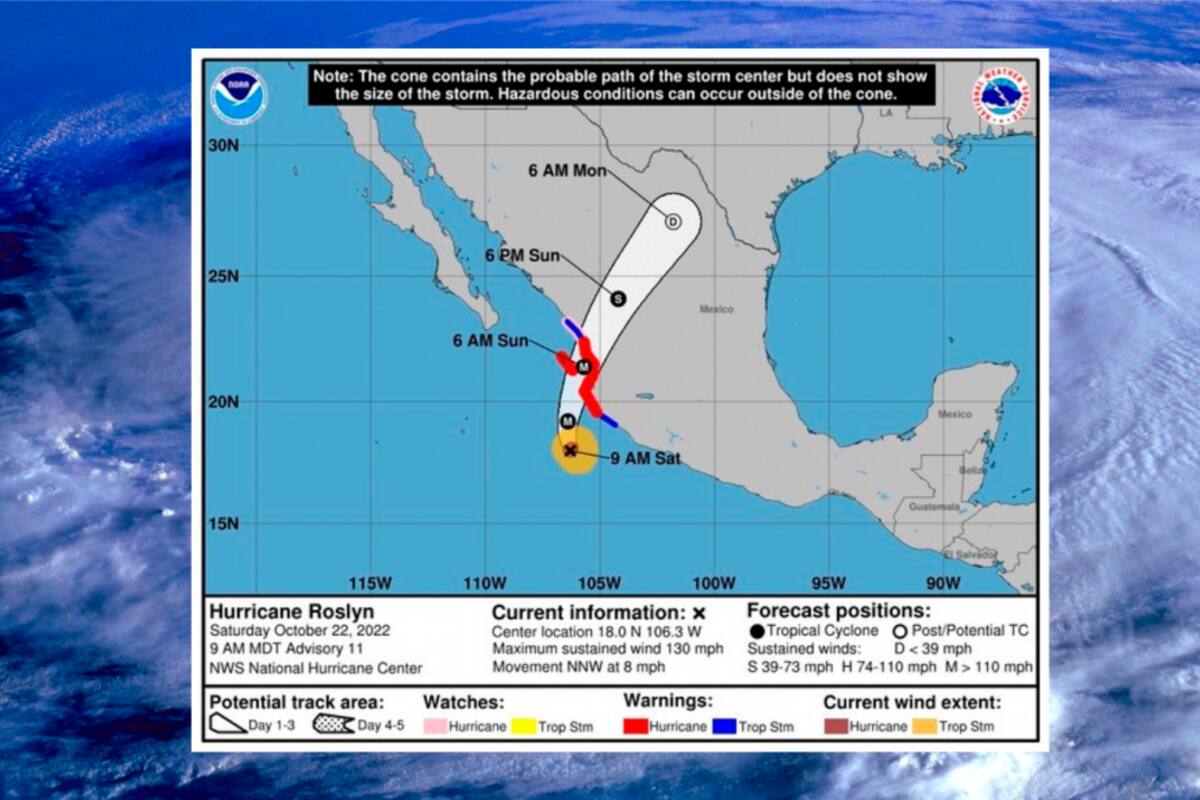 Huracán ‘Roslyn’ llega a México con vientos de hasta 240 kms por hora