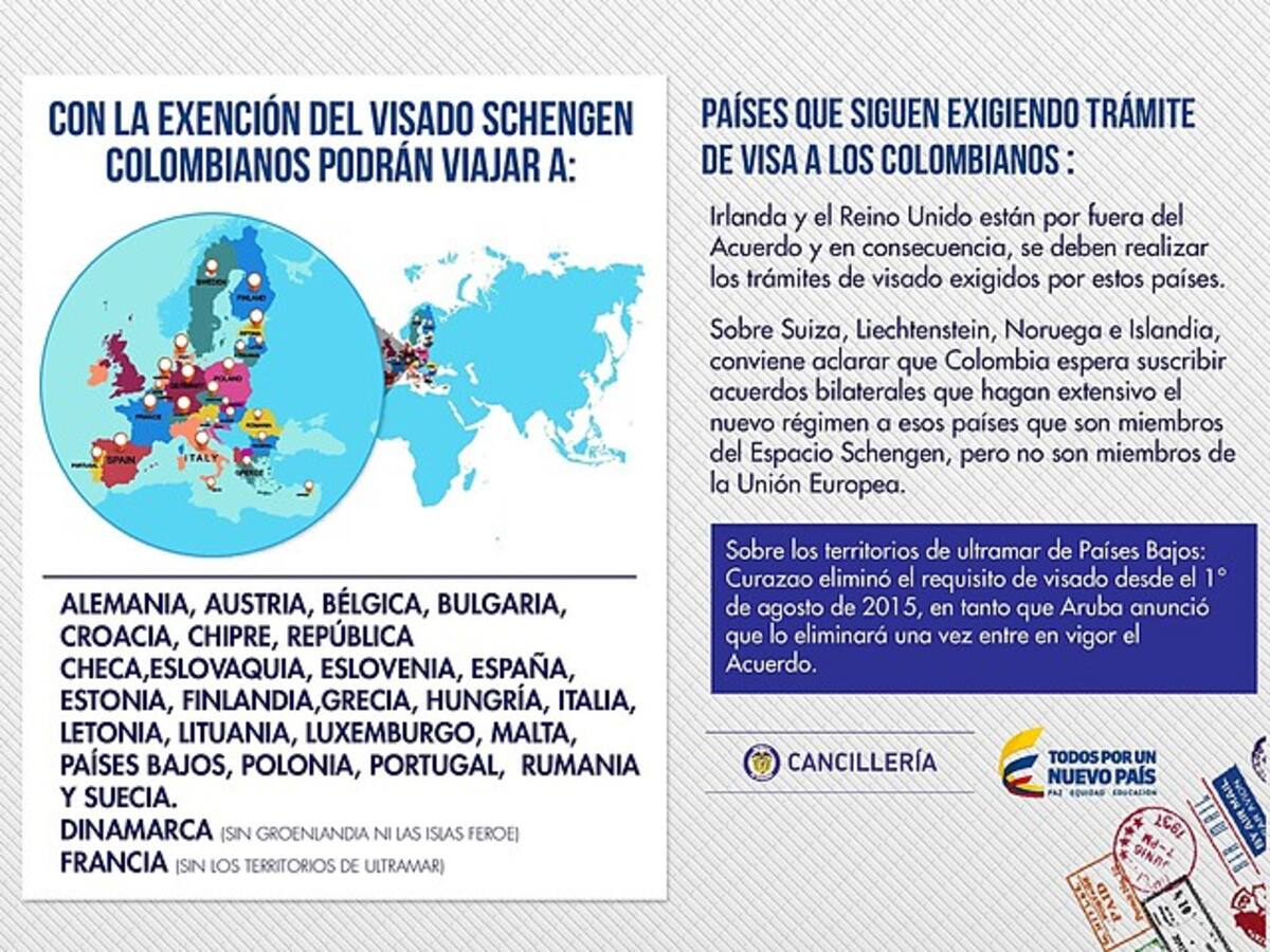 COLPRENSA