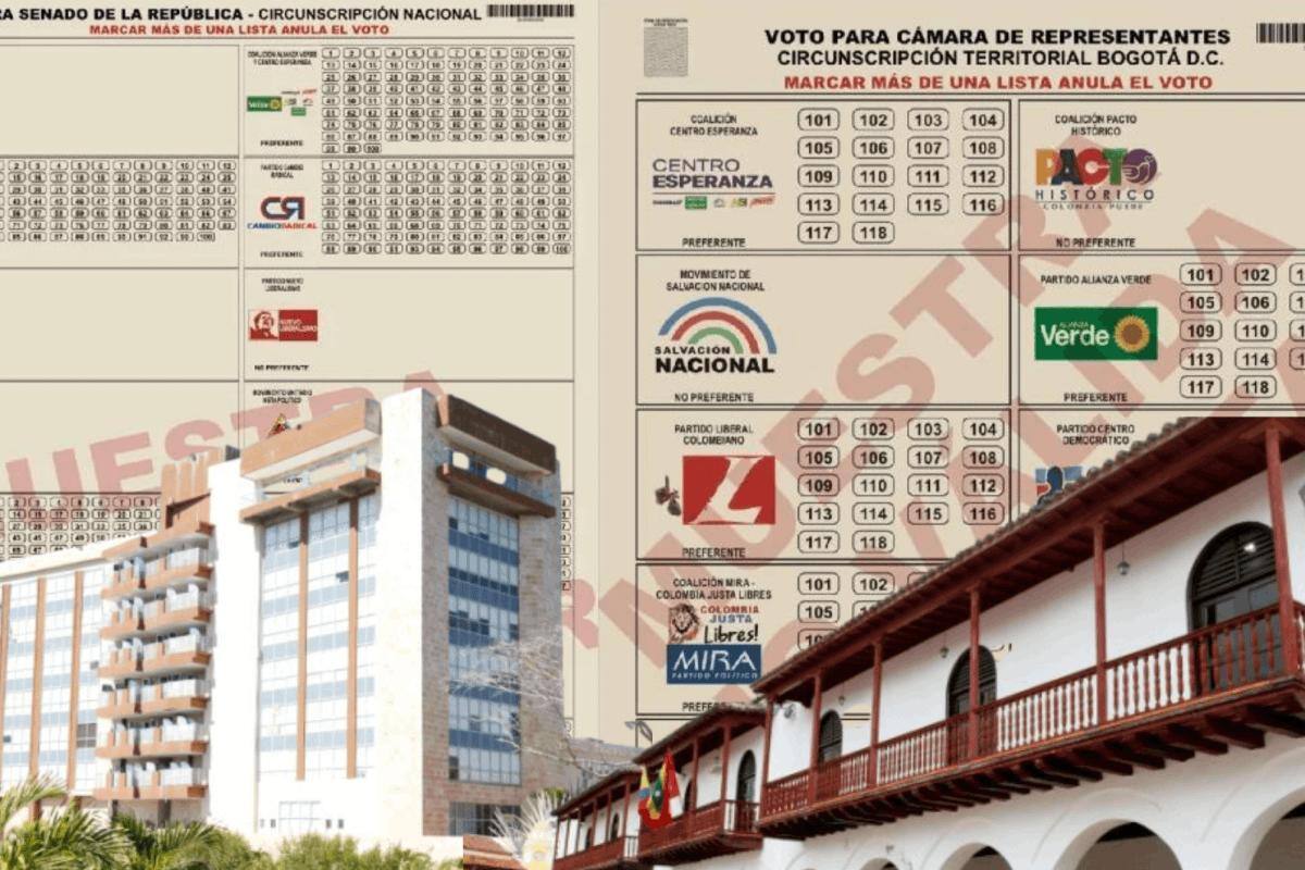Así aparecerán en el tarjetón los candidatos a la Alcaldía y a la Gobernación
