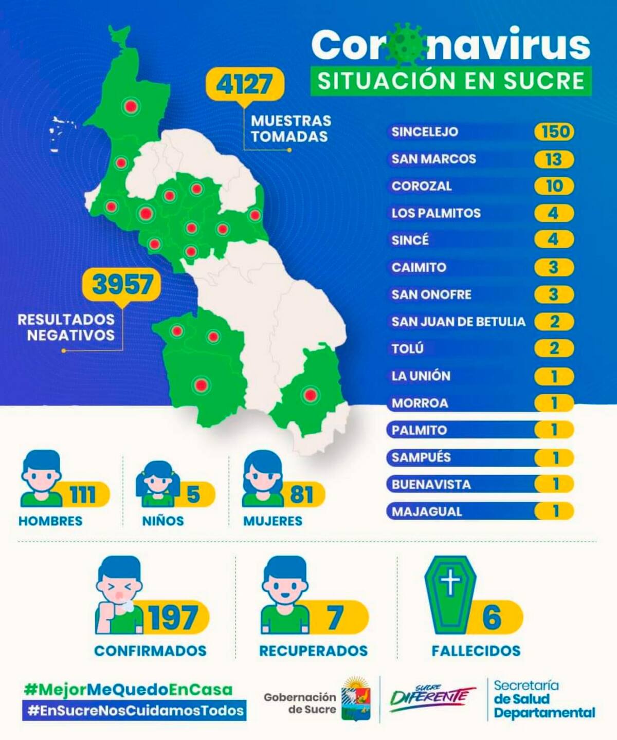 Mapa de casos en Sucre. //Cortesía