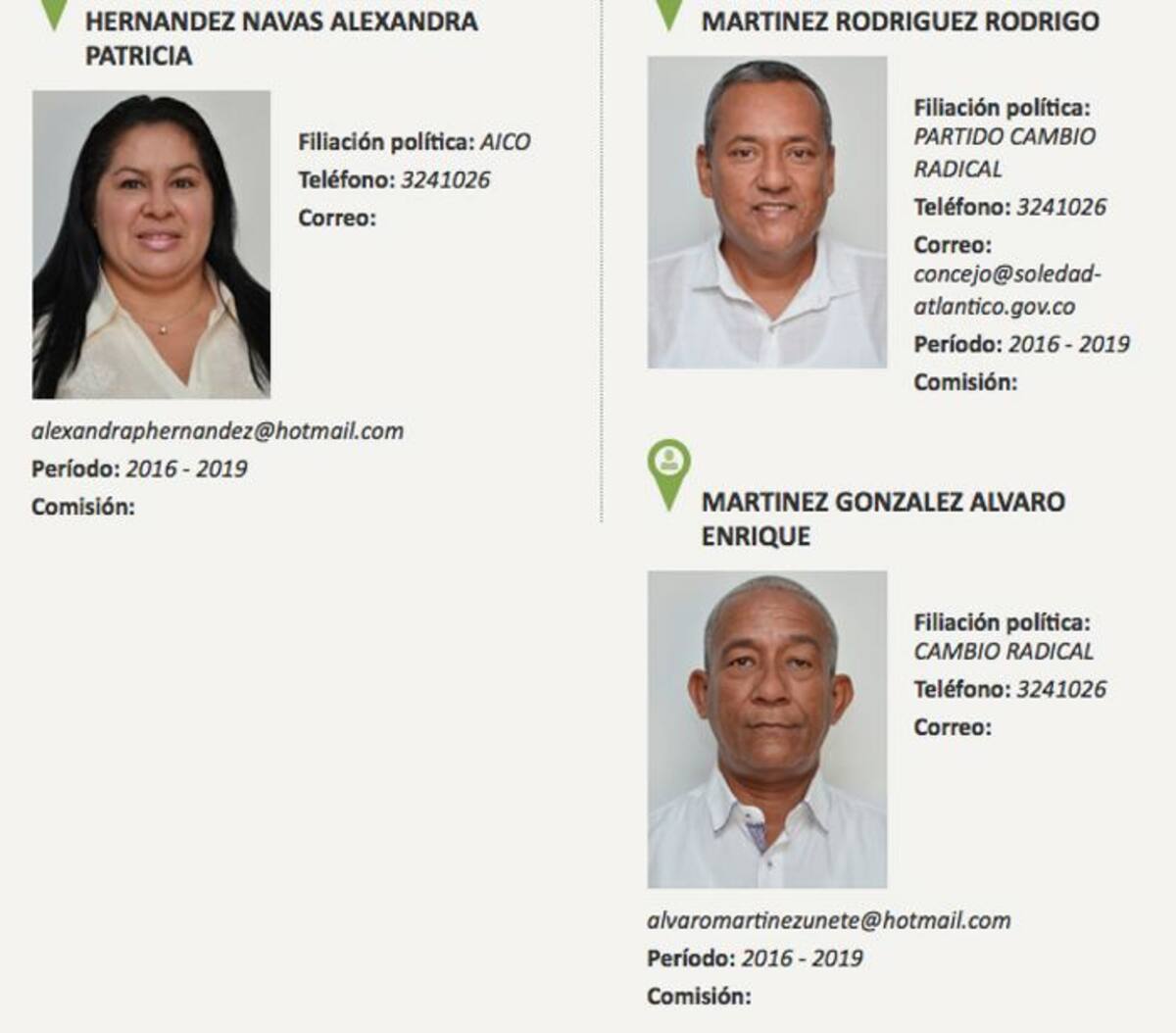 Concejales investigados.