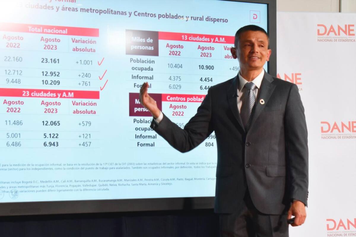 Desempleo en Cartagena se mantiene en doble dígito