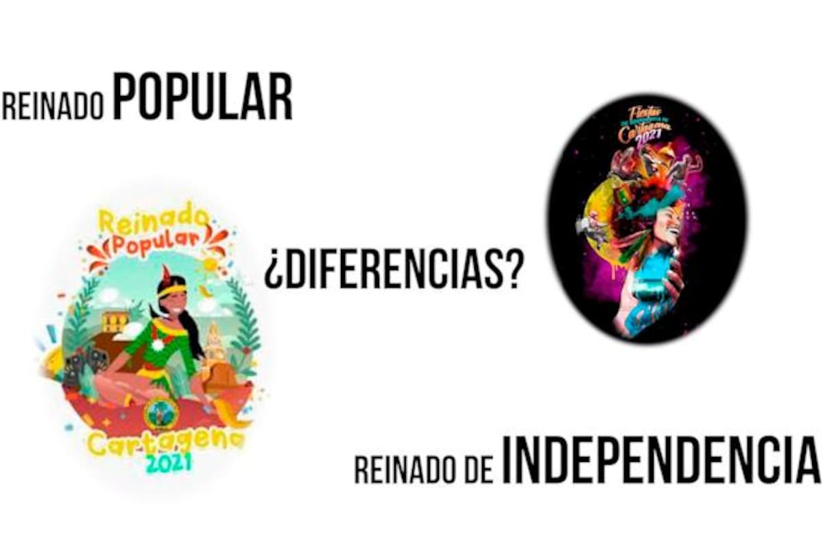 Video: la diferencia entre el Reinado de Independencia y Reinado Popular
