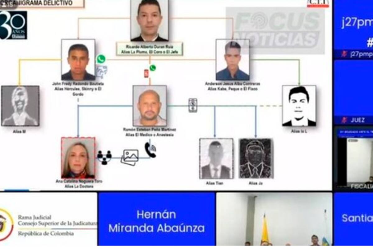 Ana Catalina Noguera aceptó cargos imputados por la Fiscalía