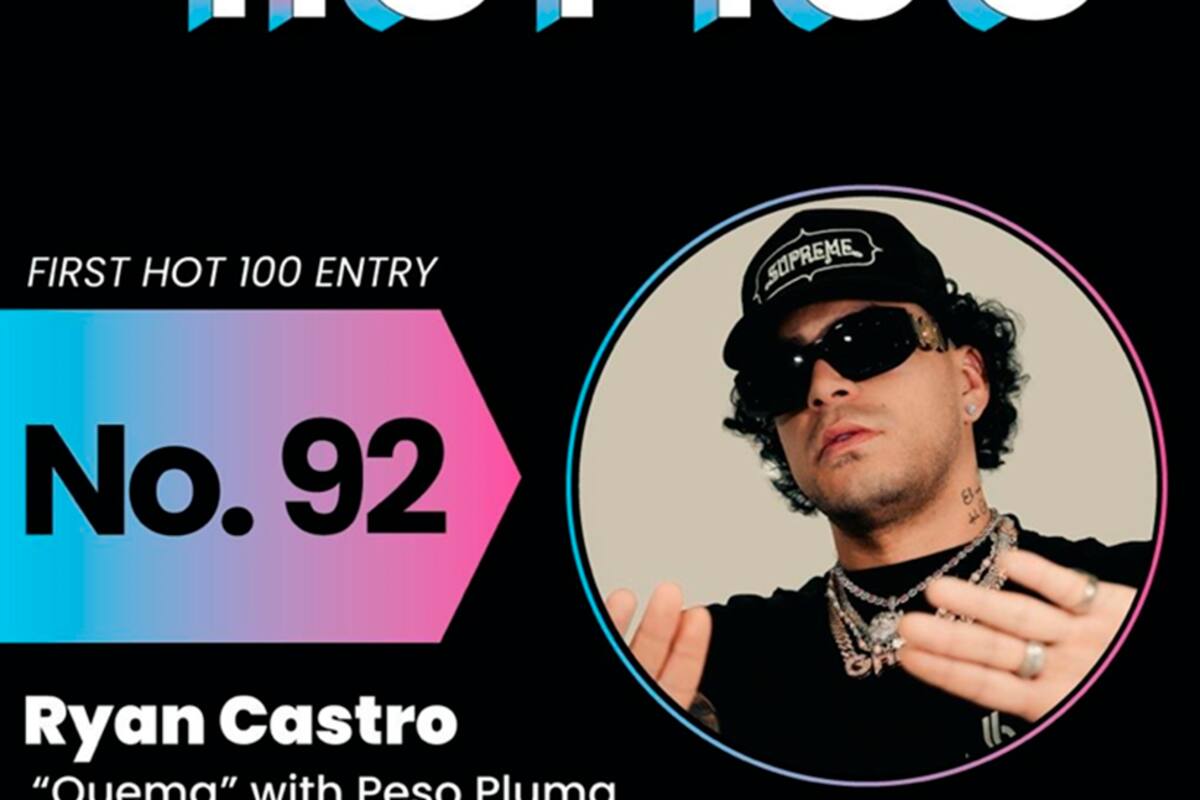 Ryan Castro en el Hot 100 de Billboard junto a Peso Pluma y Sog