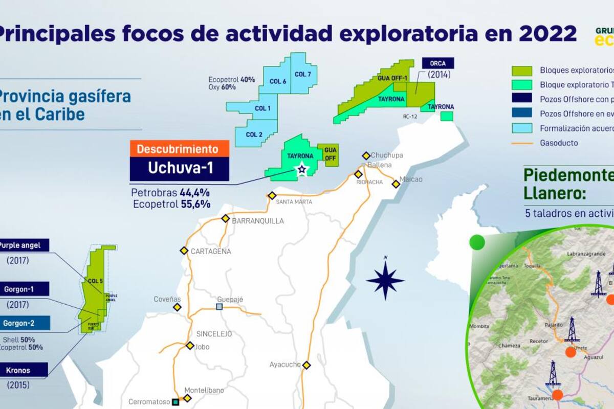 El Caribe da nuevas señales de gas