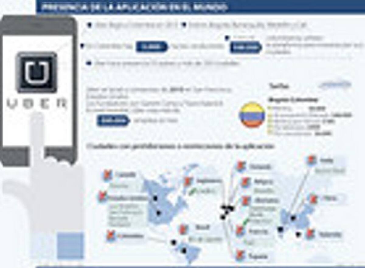 COLPRENSA