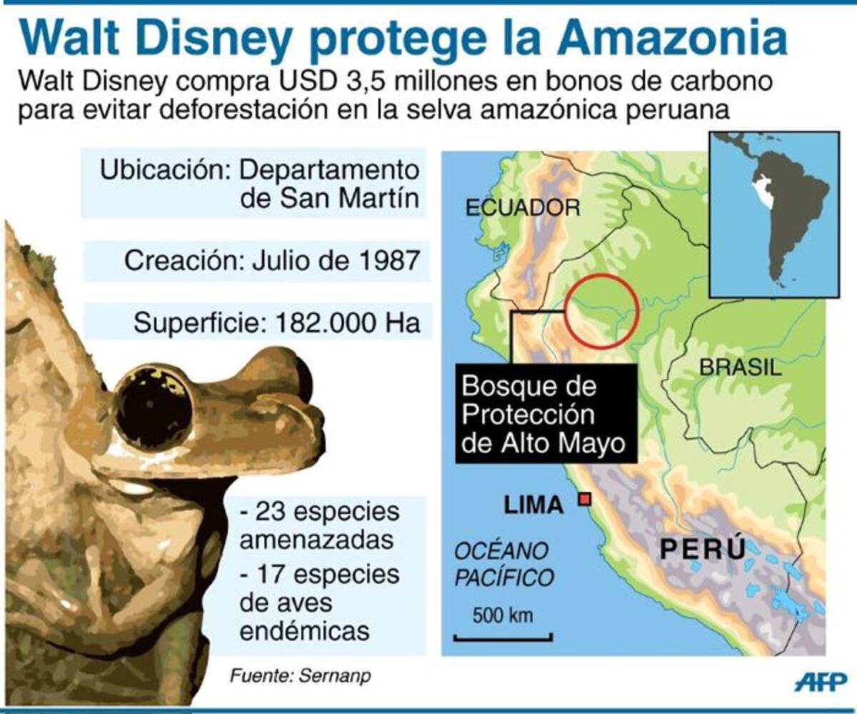 Walt Disney comprará carbono en Perú AFP