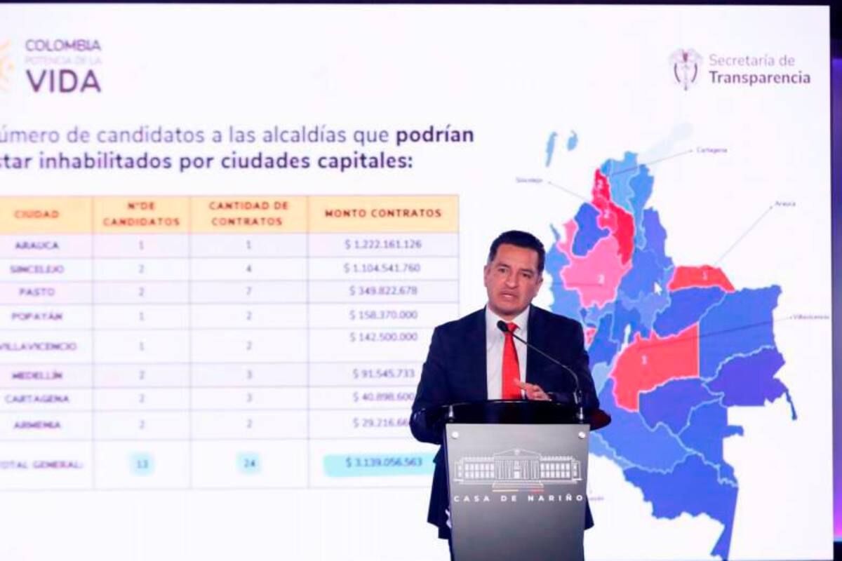 Gobierno Petro advierte que 553 candidatos estarían inhabilitados