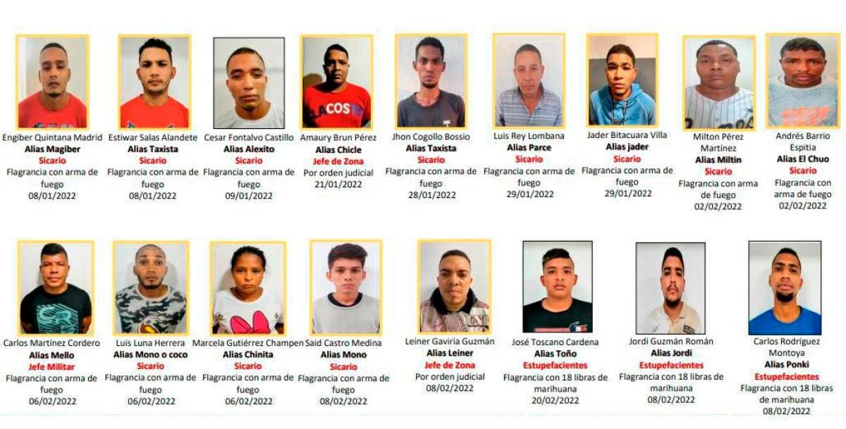 Las operaciones contra el Clan del Golfo y ‘los Robledos’ han dejado este año 18 capturas en Cartagena.