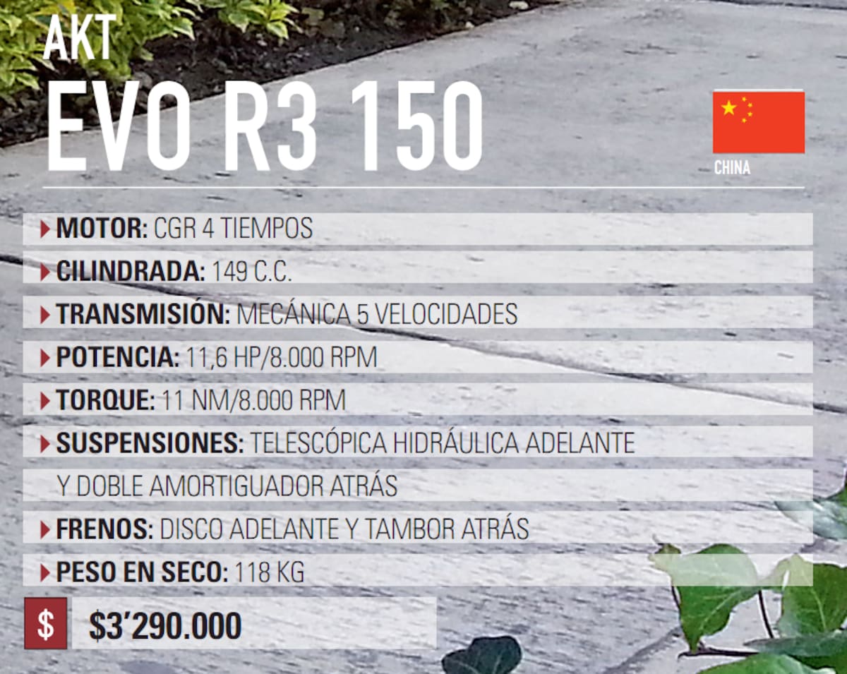 Ficha técnica moto AKT EVO R3 150.