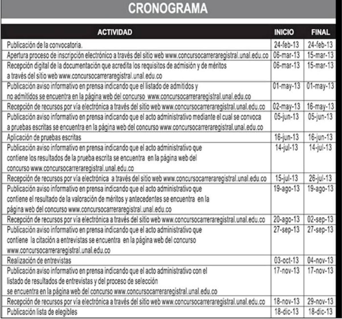 El concurso cubrirá 175 vacantes en las Oficinas de Registro de todo el país y habilitará el ingreso a la Carrera Registral.