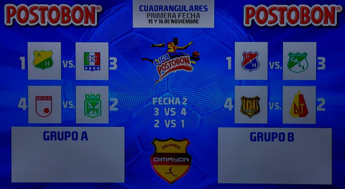 Así quedaron definidos los grupos. COLPRENSA