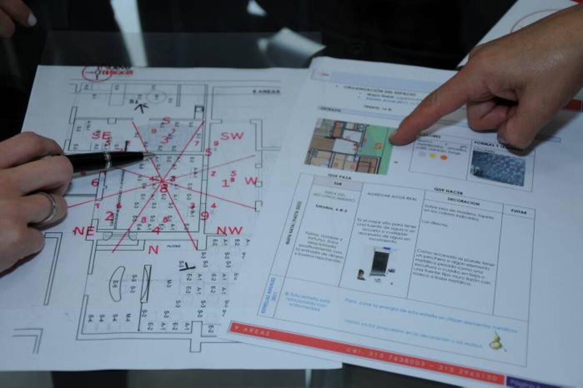 El feng shui, filosofía que busca armonia CORTESÍA