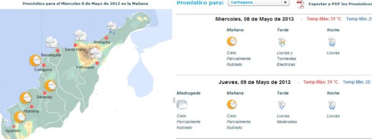Pantallazo de la página Web del Ideam EL UNIVERSAL