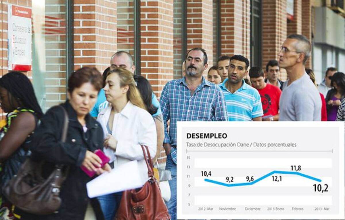Las ciudades con mayor desempleo en el primer trimestre fueron Quibdó, con 20,1%; Cúcuta, 19,9%, y Popayán, 19,1%. COLPRENSA