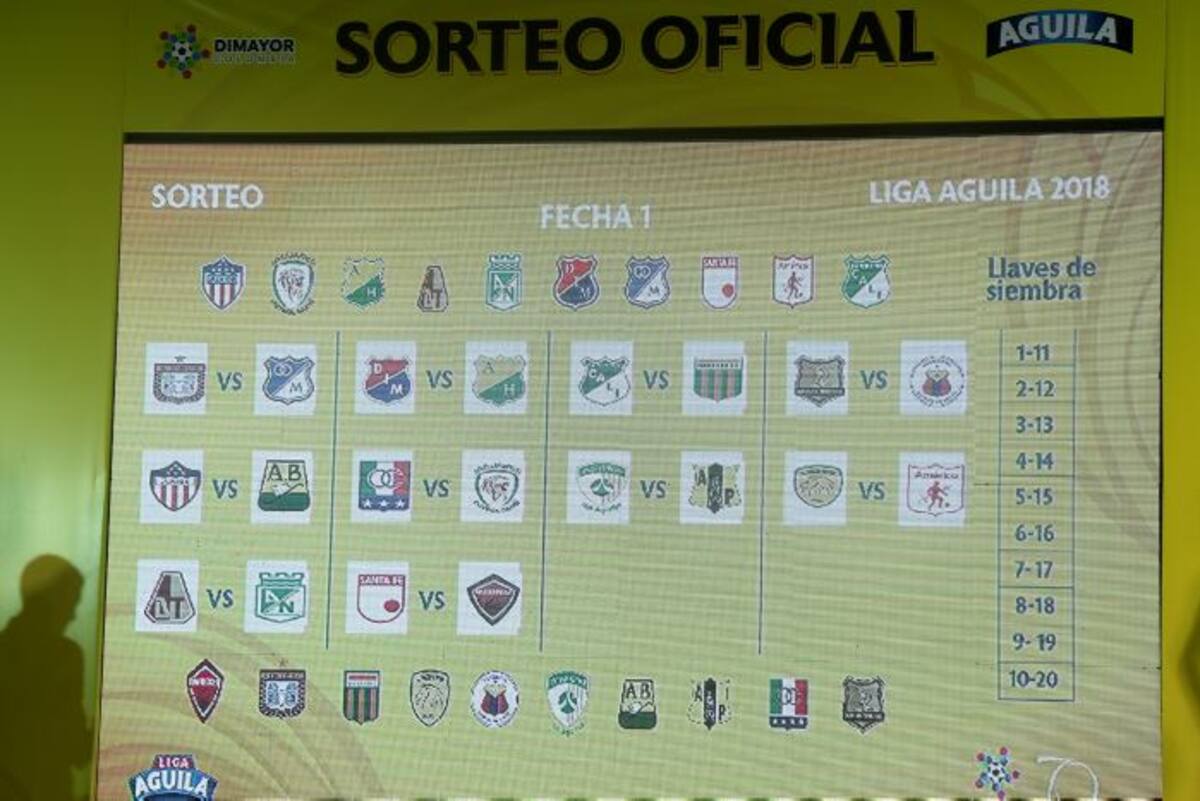 Sorteo de la Dimayor. COLPRENSA