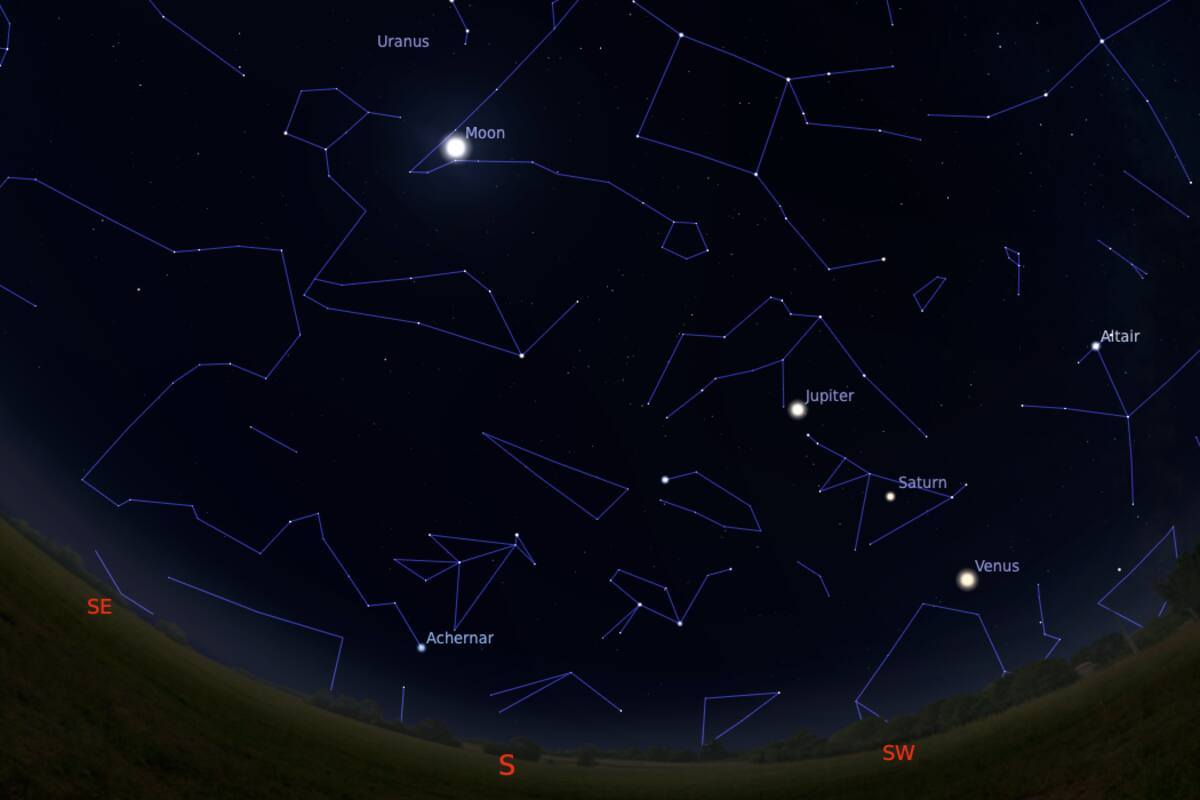 La extraordinaria alineación planetaria que se dará en los próximos días