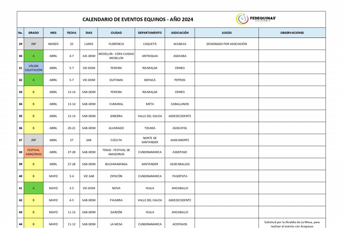 Colombia, ¡Al trote!: 170 ferias equinas en 2024, 19 en la Costa Caribe