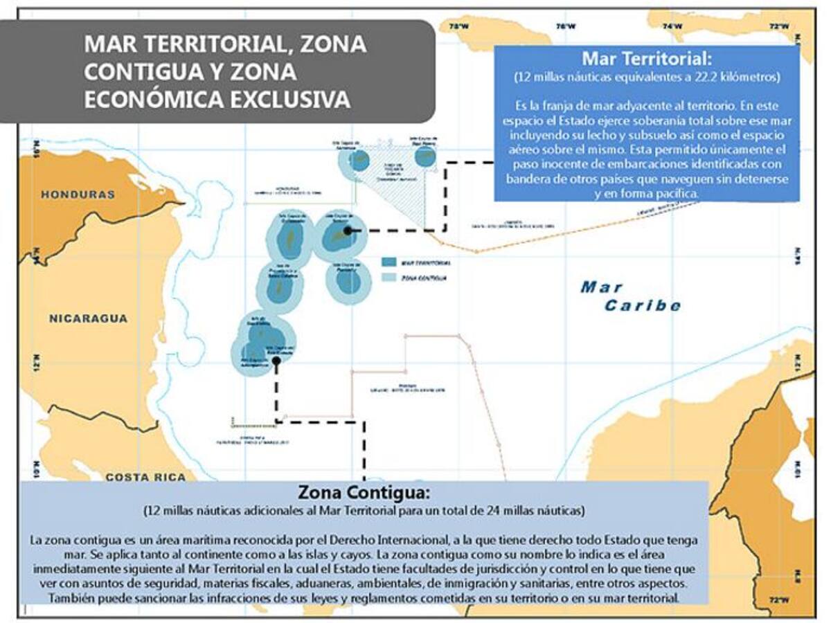 Mar territorial, zona contigua y zona económica exclusiva. colprensa