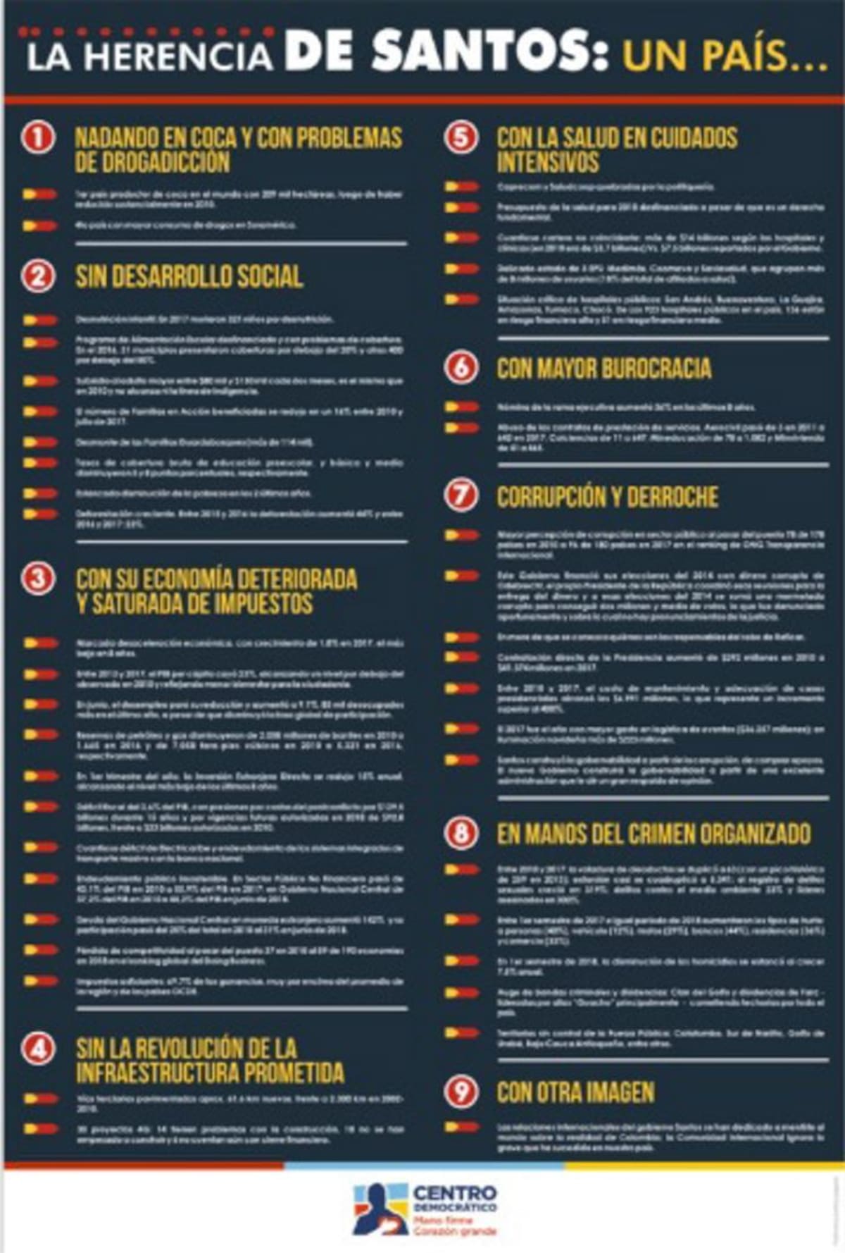Publicidad del Centro Democrático Twitter Álvaro Uribe