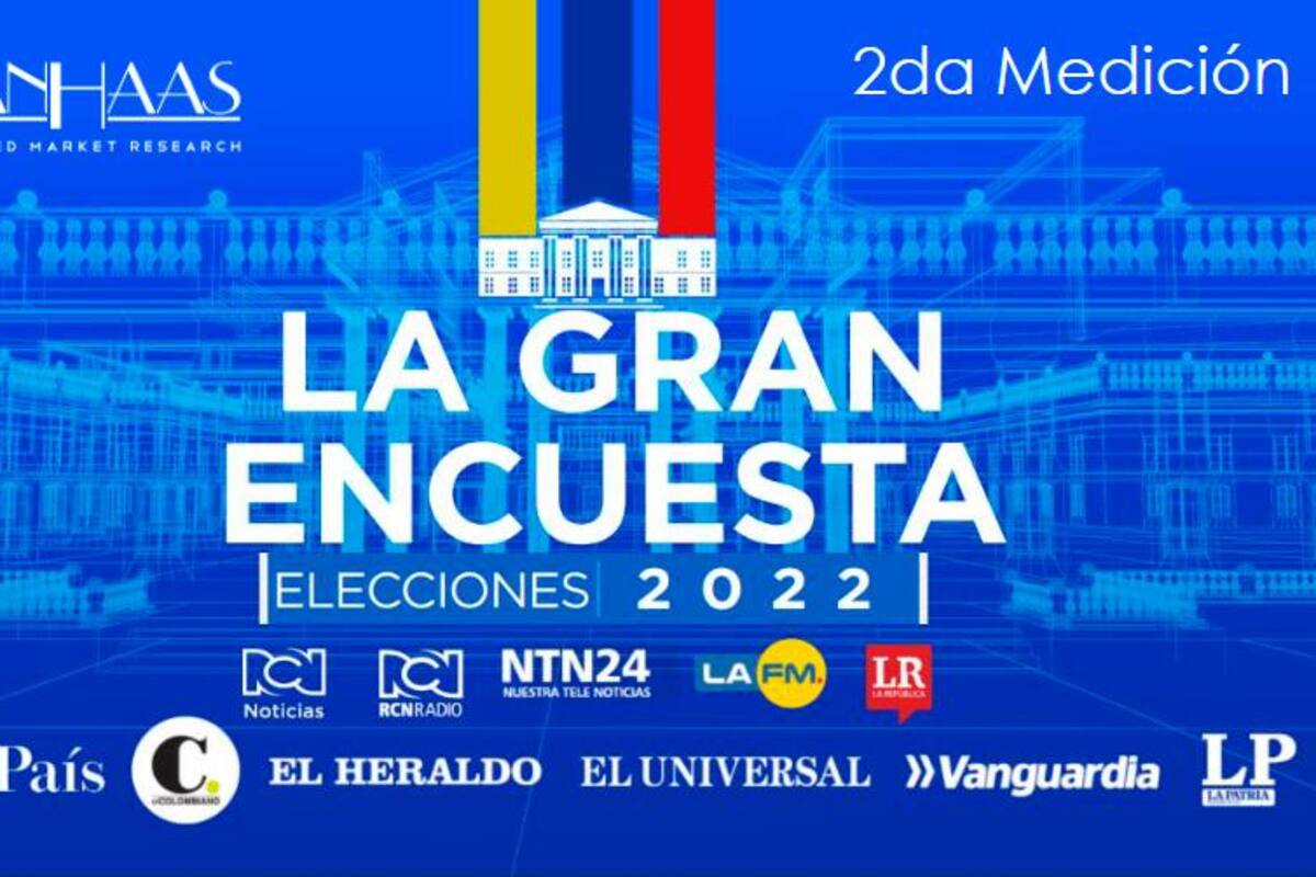 Petro y el voto en blanco lideran la intención de voto en La Gran Encuesta