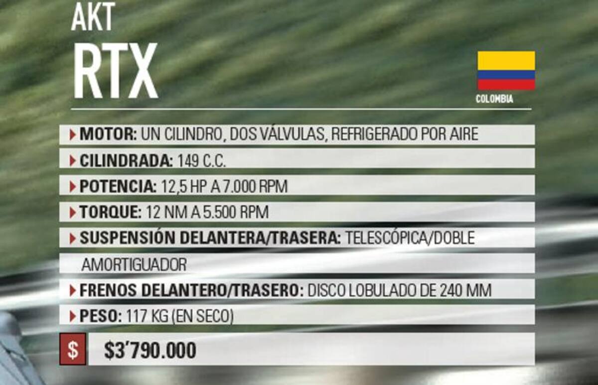 Ficha técnica: Moto AKT RTX.