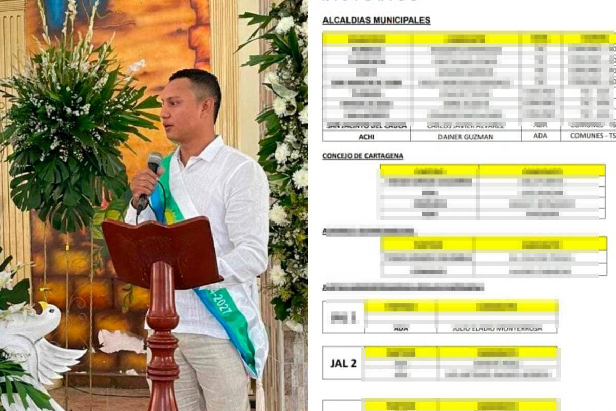 Tribunal acepta demanda que busca tumbar la elección del alcalde de Achí