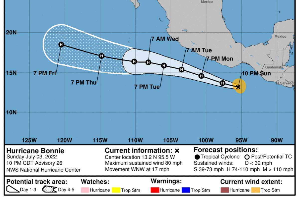 Lo último: Bonnie se convierte en huracán en el sur de México