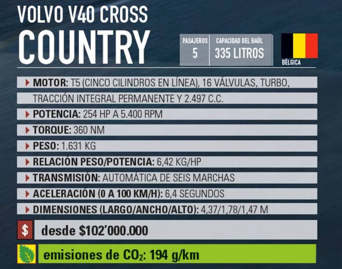 Ficha técnica del Volvo V40 Cross Country.